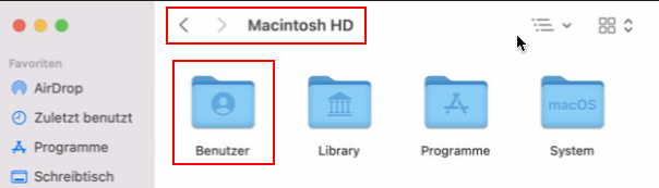 Benutzer Ordner unter Mac